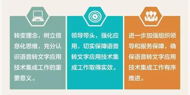 華夏電通-語(yǔ)音轉(zhuǎn)文字6.jpg 華夏電通-語(yǔ)音轉(zhuǎn)文字6.jpg