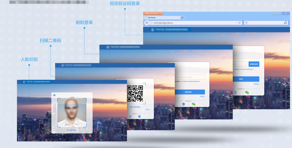 易審移動(dòng)客戶(hù)端系統(tǒng)